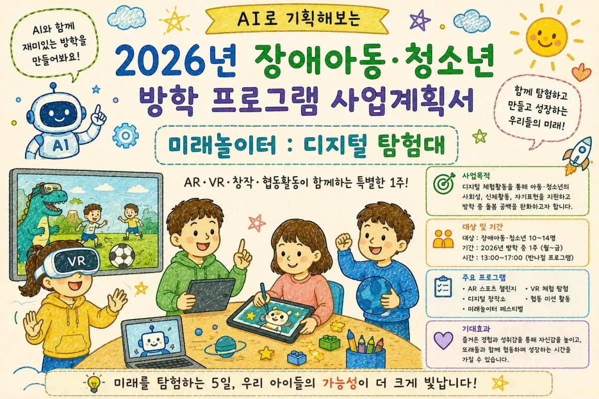 AI로 기획해보는 2026년 장애아동·청소년 방학 프로그램 사업계획서