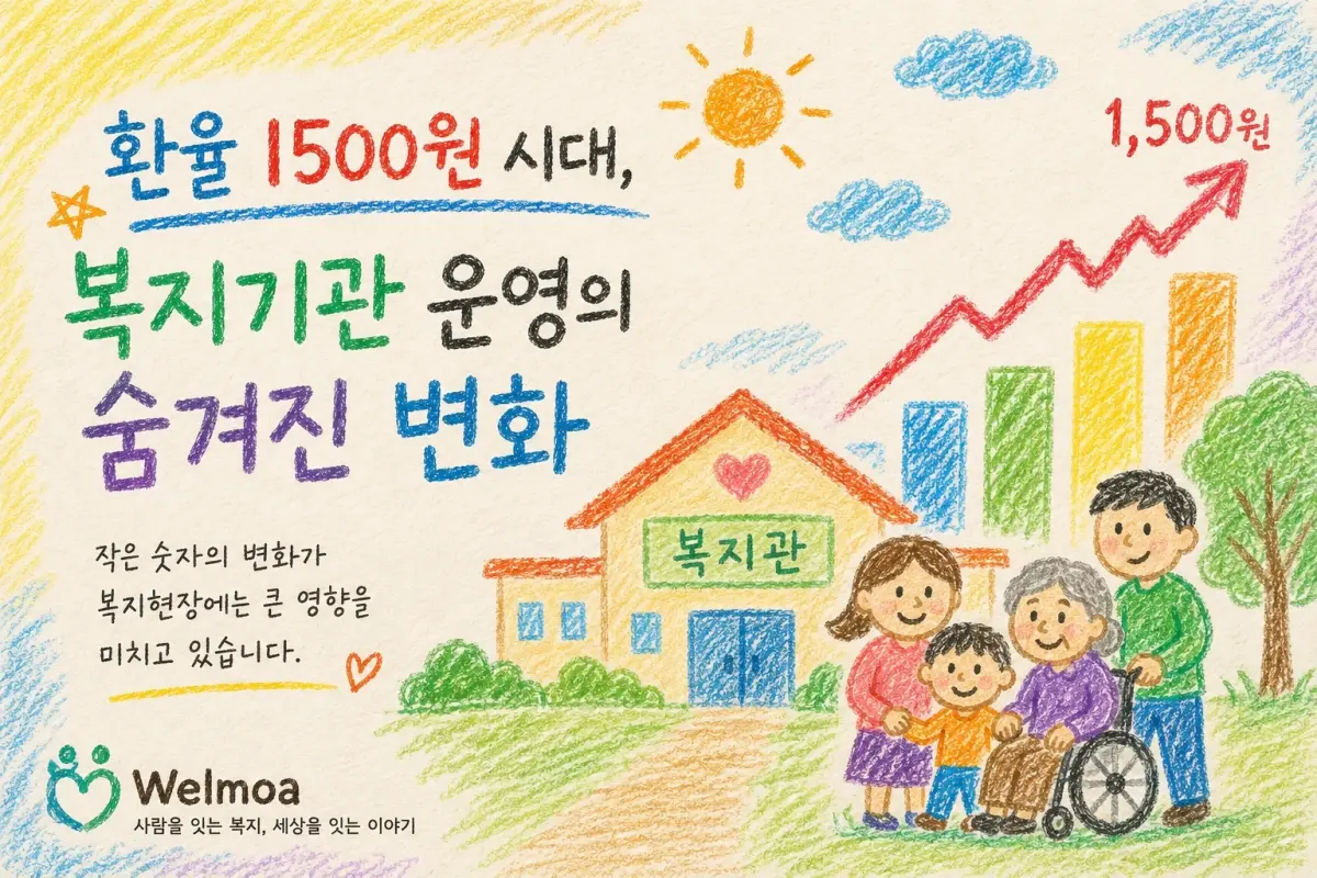 환율 1,500원 시대, 복지기관 운영의 숨겨진 변화