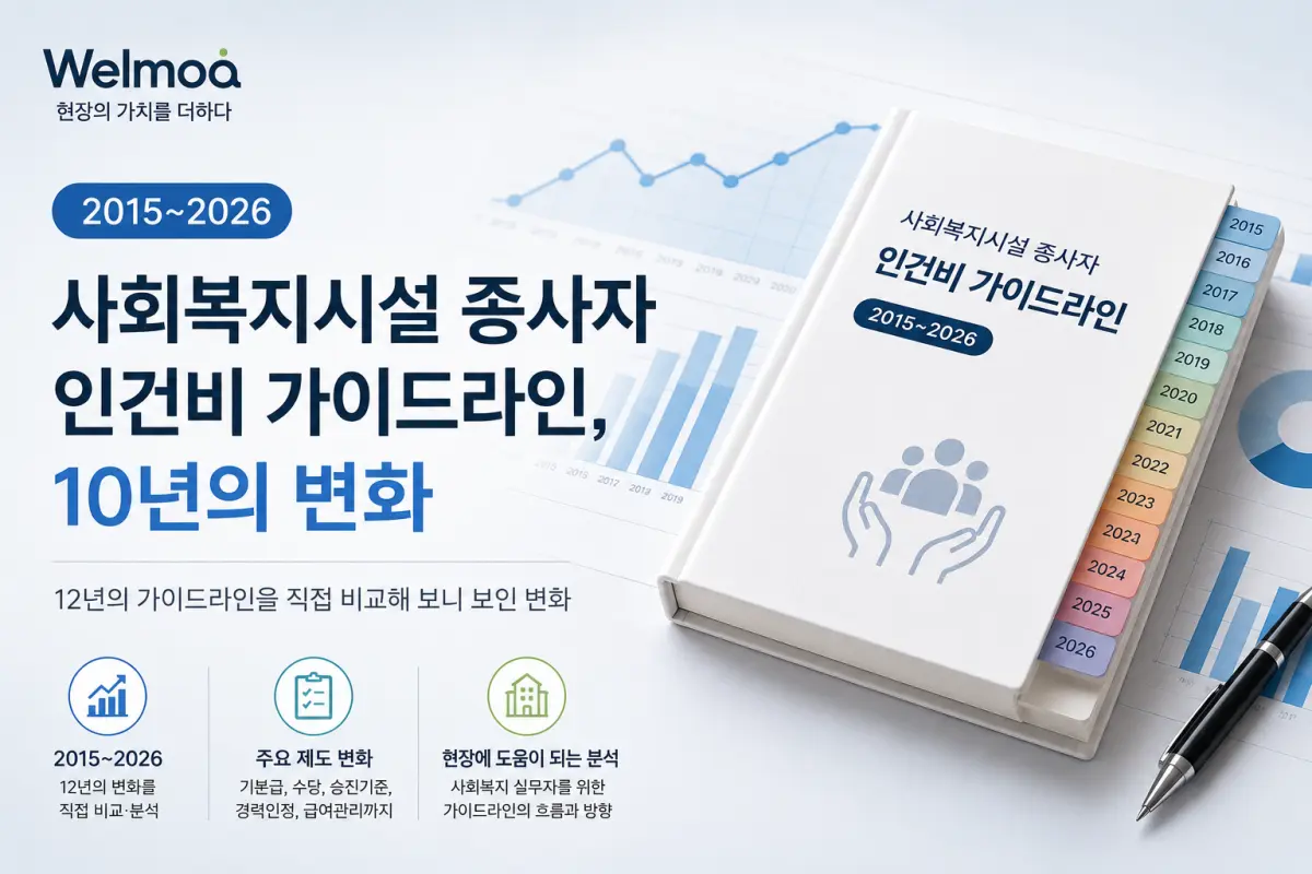 2015~2026 사회복지시설 종사자 인건비 가이드라인, 10년의 변화